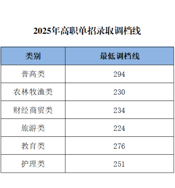 QQ20250422-094331.png