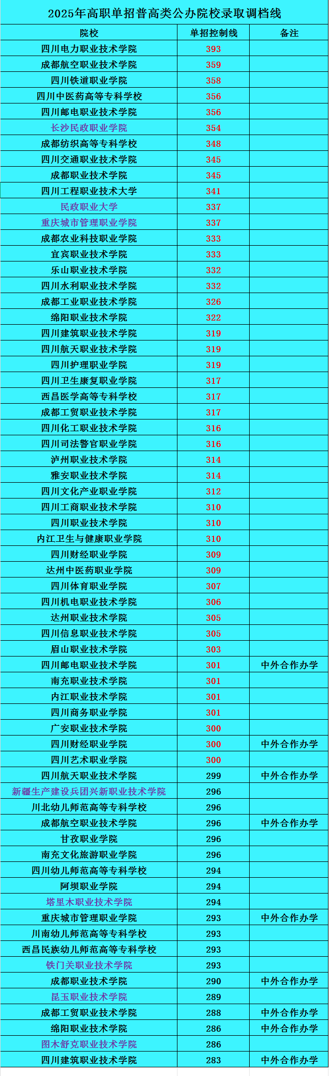 QQ截图20250425123628.png