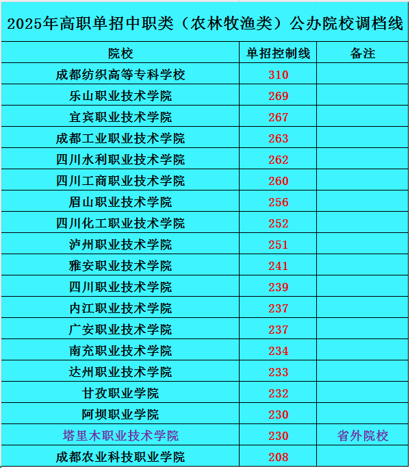 QQ20250426-141557.png