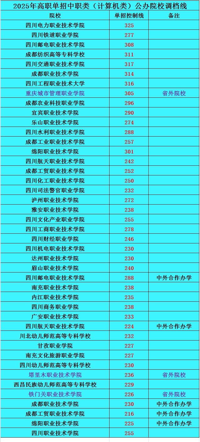 QQ截图20250429120446.png