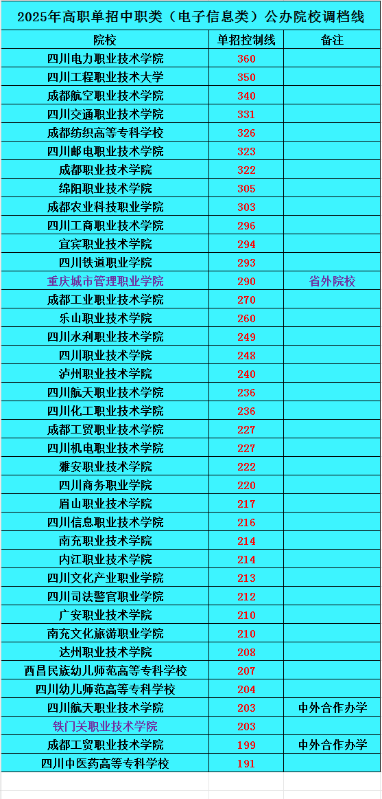 QQ截图20250430093419.png