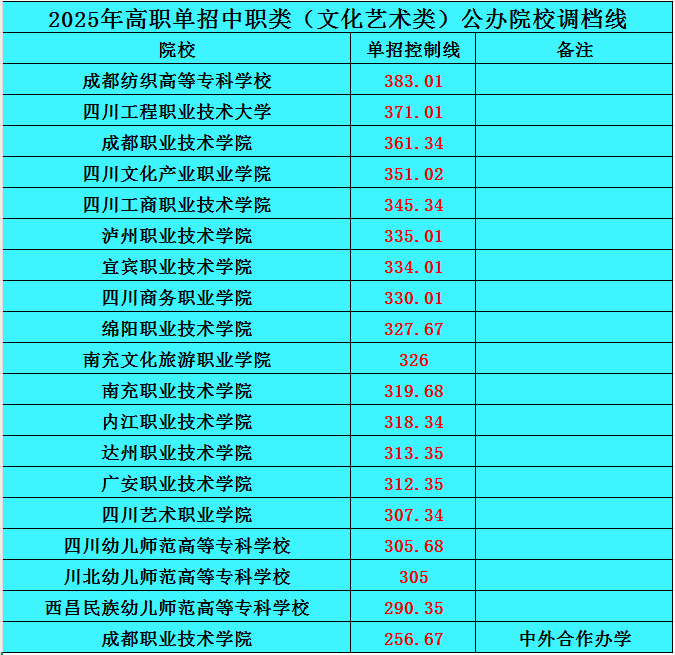 QQ20250503-103453.png