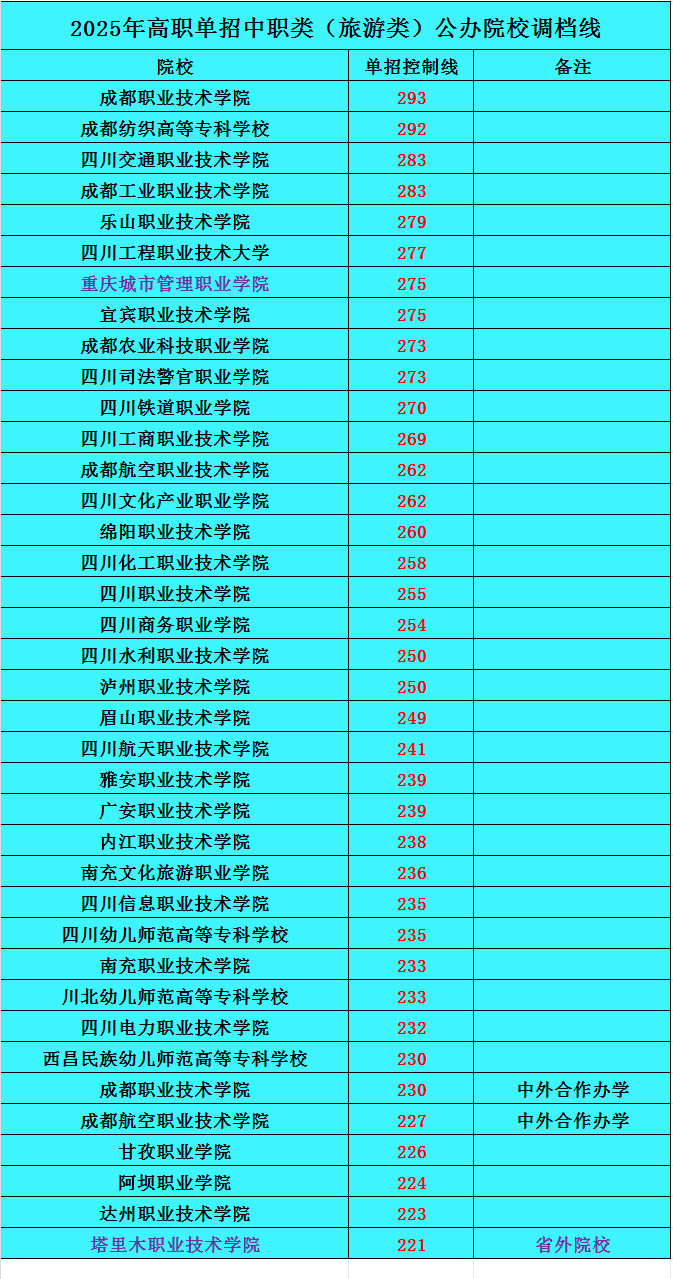 QQ截图20250503105004.png