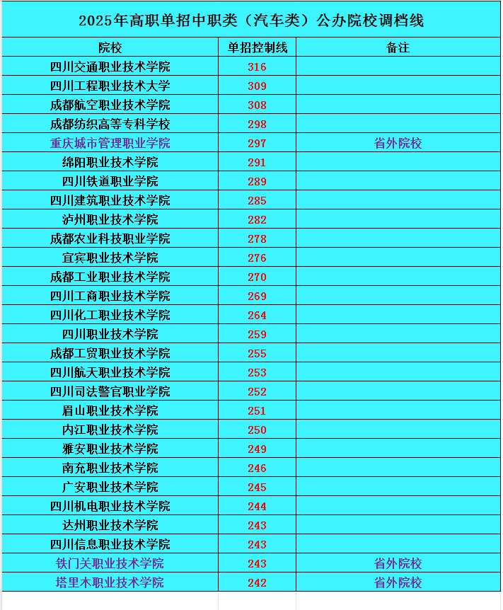 QQ截图20250511100505.png